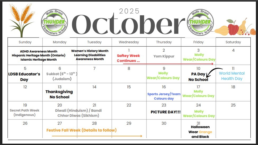 october 2025
